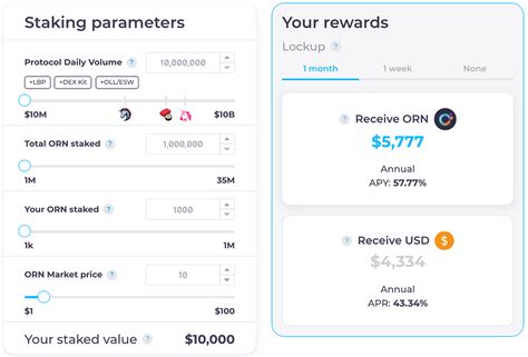 NEO (NEO) Staking Rewards Calculator.